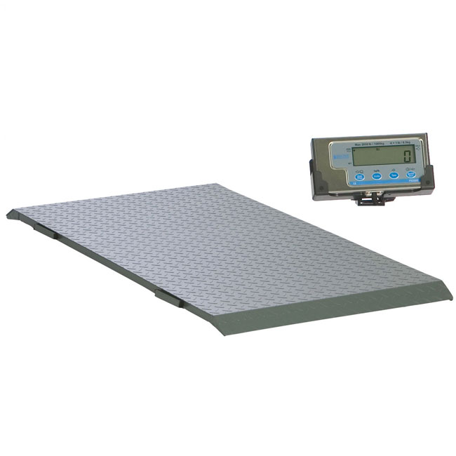 floor scales